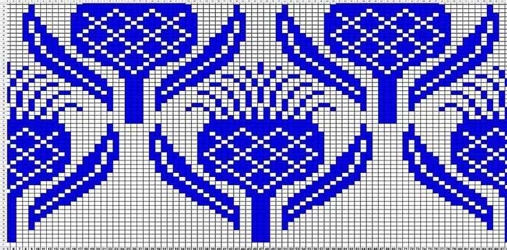 Knitting patterns scotland