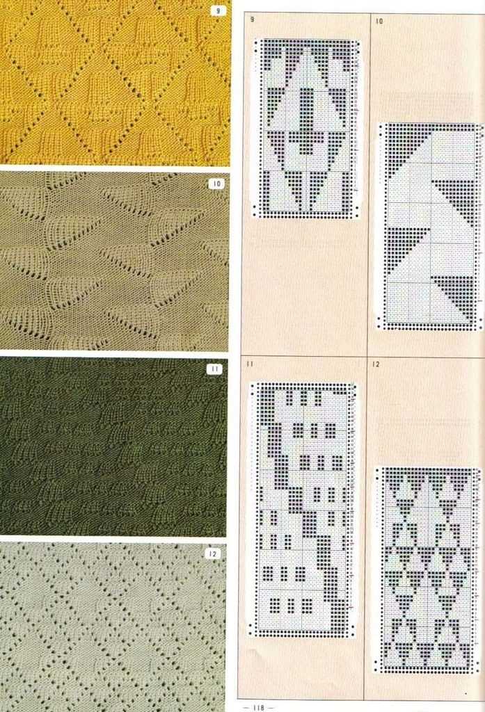 Knitting stitches patterns library