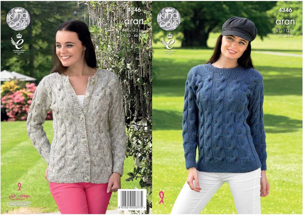 Ladies aran knitting patterns