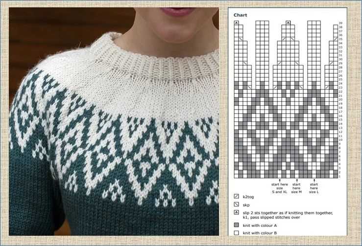 Creating Cozy Sweaters with Oversized Needles Large needle knitting sweater patterns