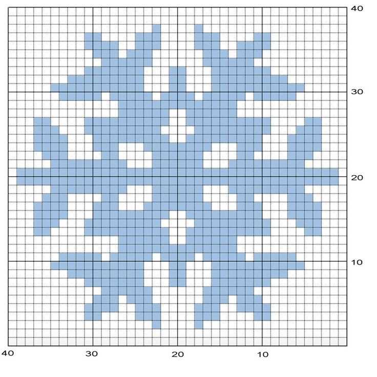Leelee knits patterns
