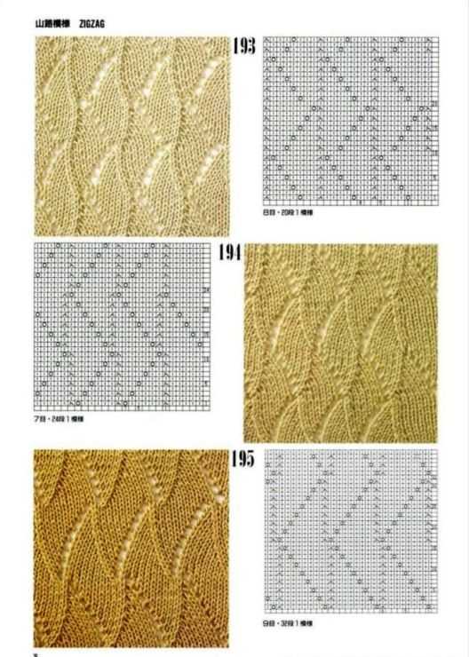 Lets knit free knitting patterns