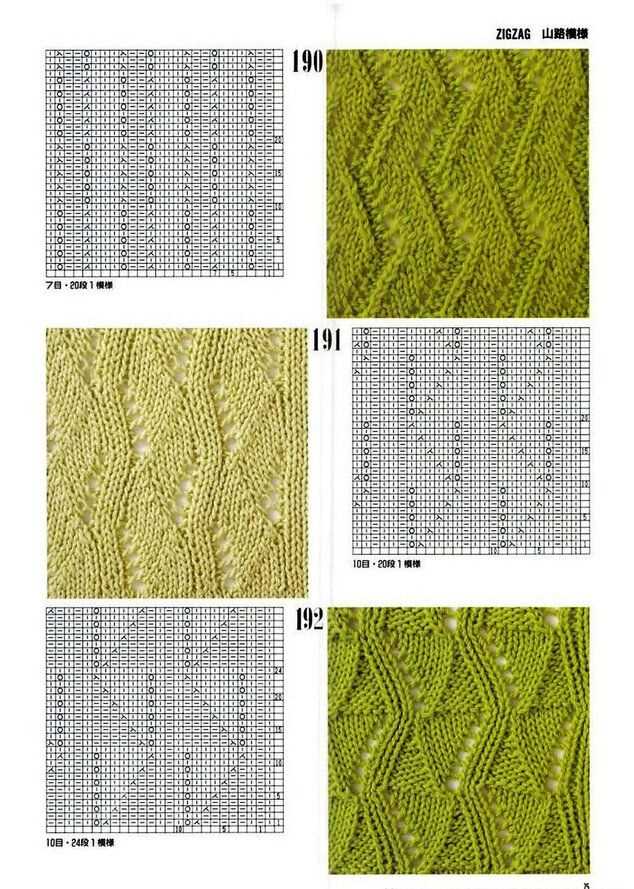 Lets knit free knitting patterns