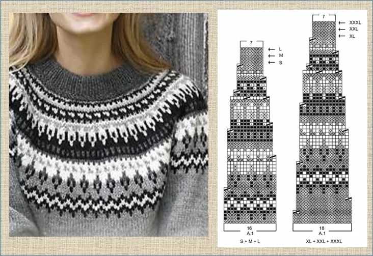 Machine knit sweater pattern