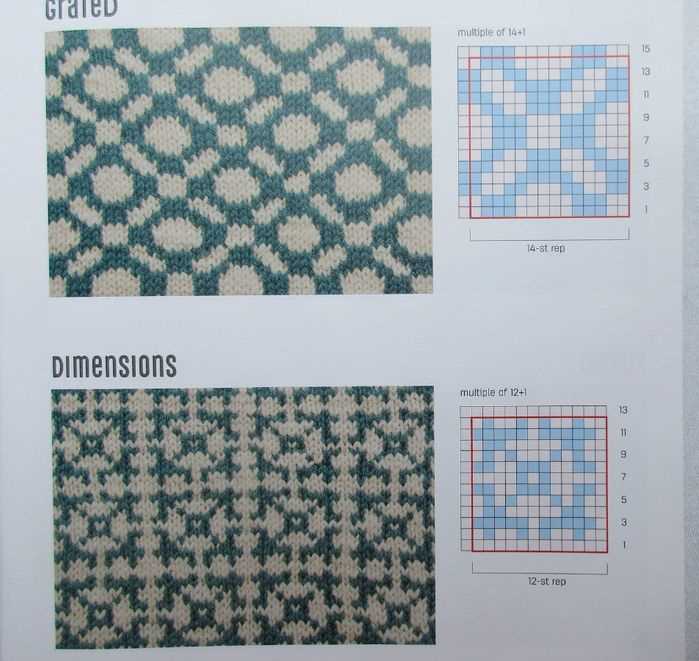 Modern knitting patterns 2022