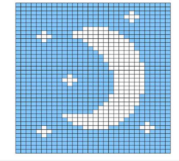 Moon and stars blanket knitting pattern