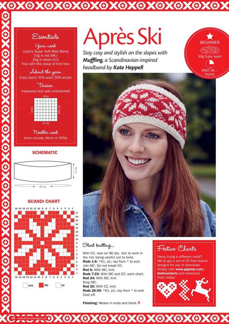 Norwegian headband knitting pattern
