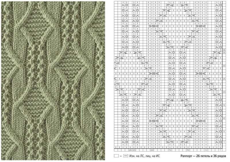 Open weave knit scarf pattern