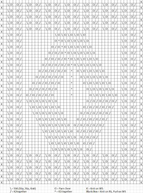 Openwork diamond knitting pattern