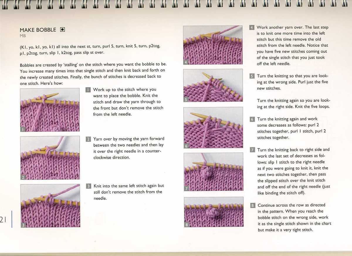 Petite purls free knitting patterns