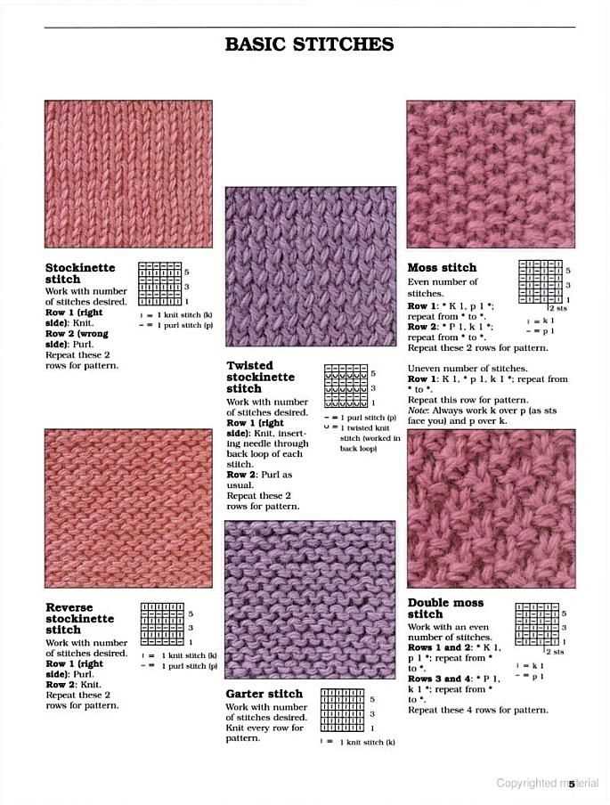 Petite purls free knitting patterns