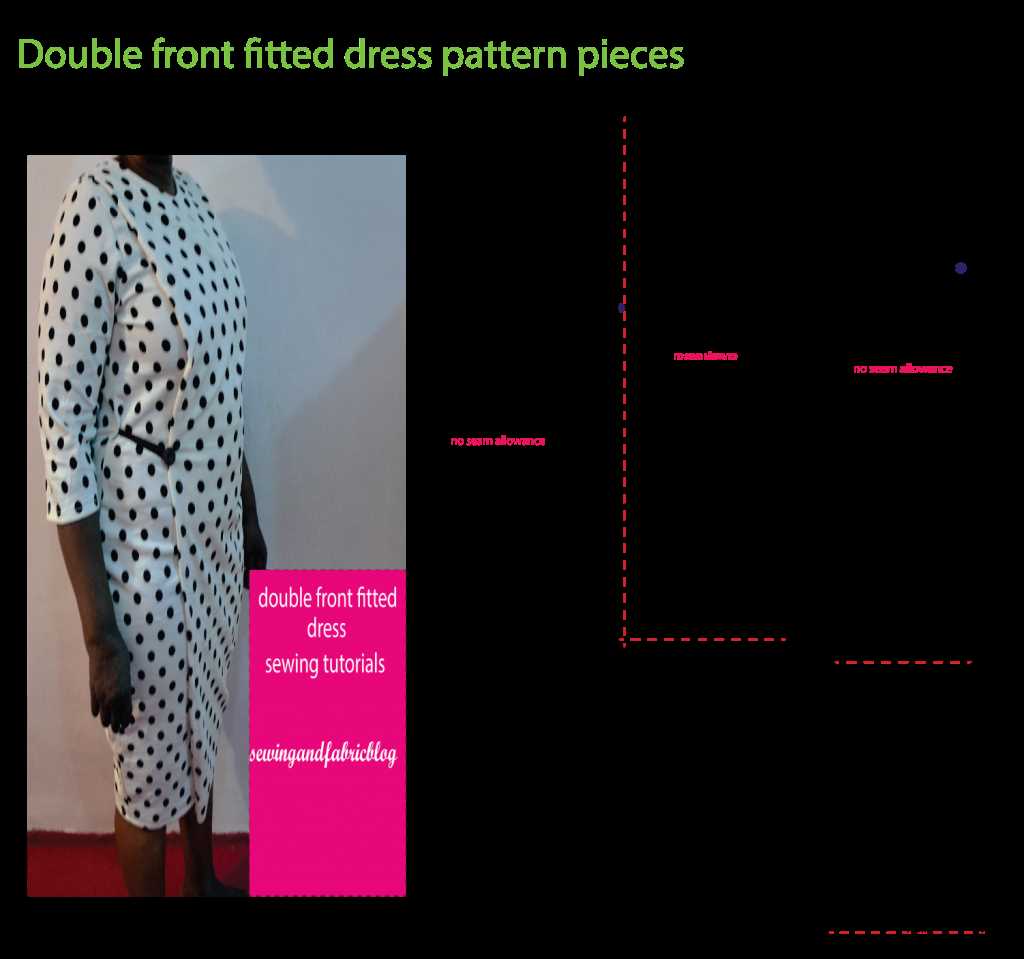 Plus size knit dress pattern