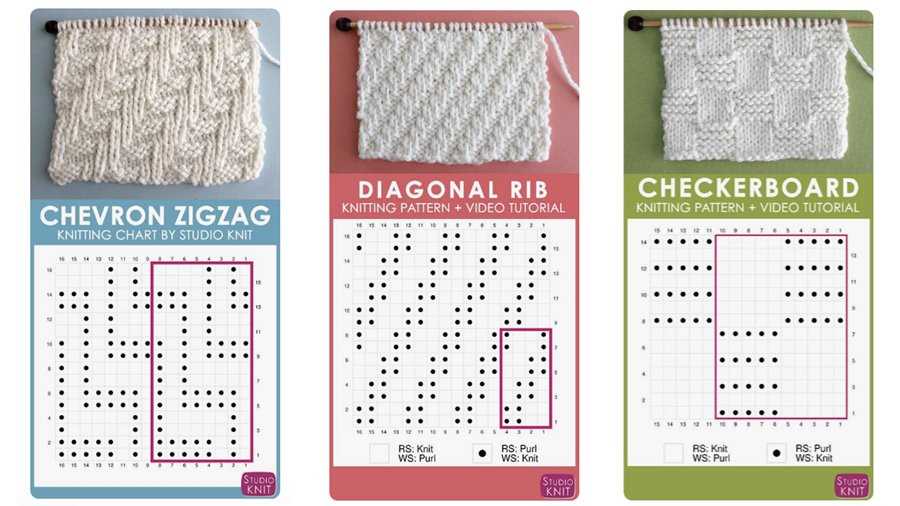 Reading a knitting pattern chart