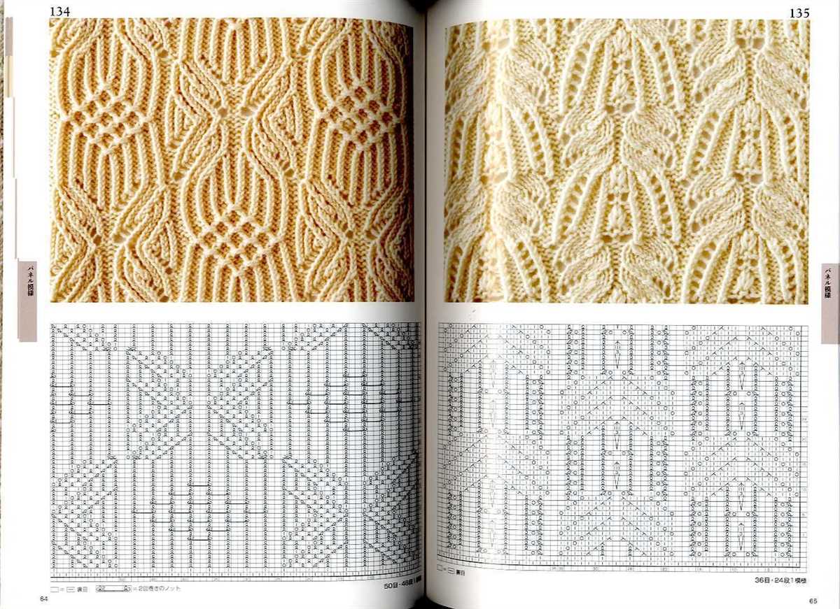 Ruana knitting pattern free