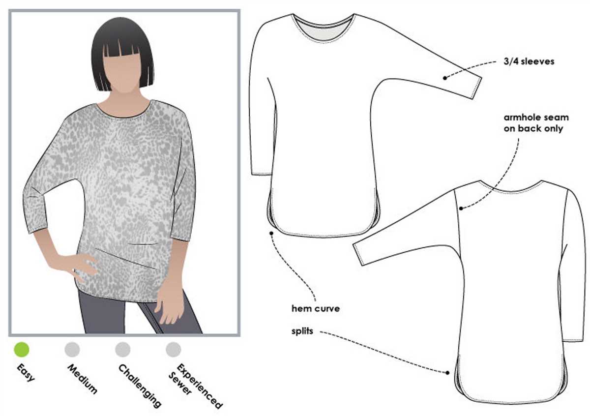 Sewing patterns for sweater knits