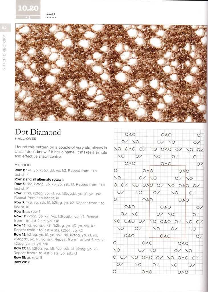 Shetland lace knitting patterns