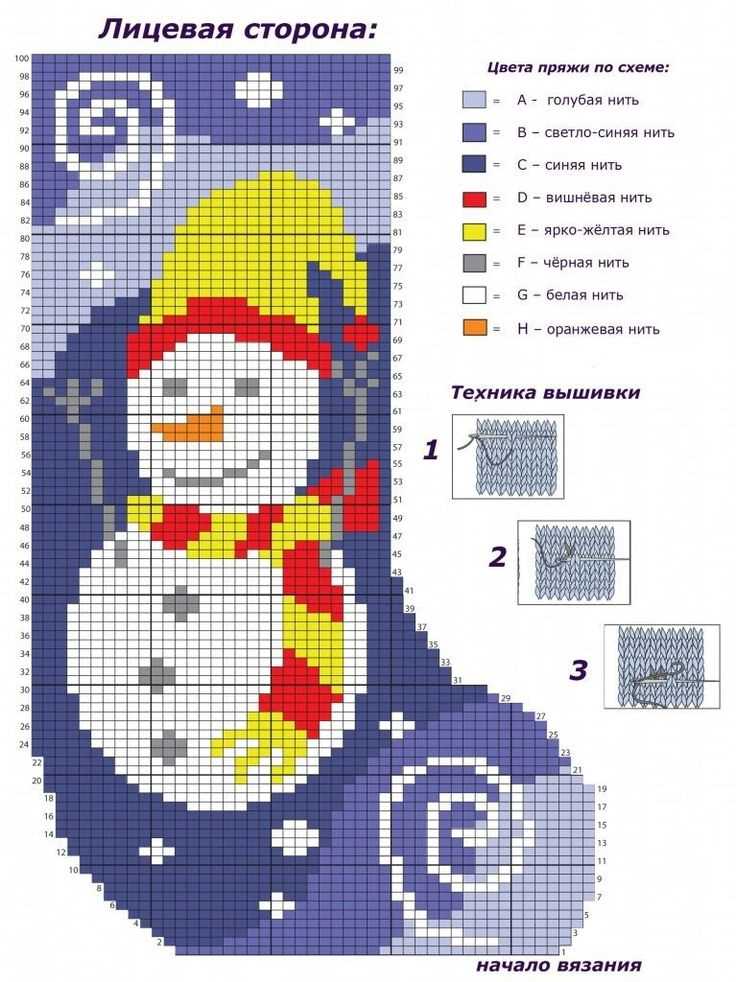 Simple stocking knitting pattern