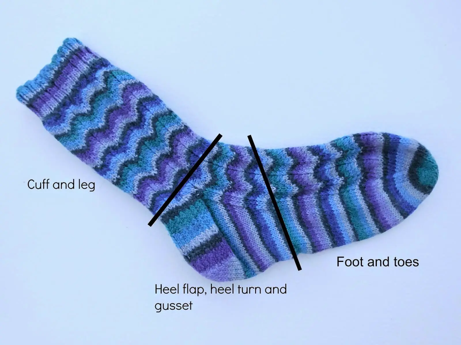 Single bed machine knit sock pattern