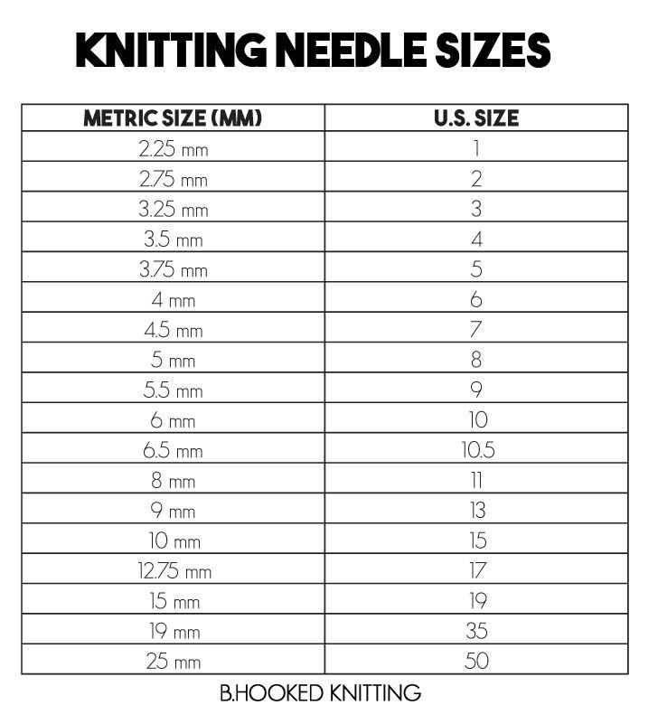 Size 7 knitting needle patterns