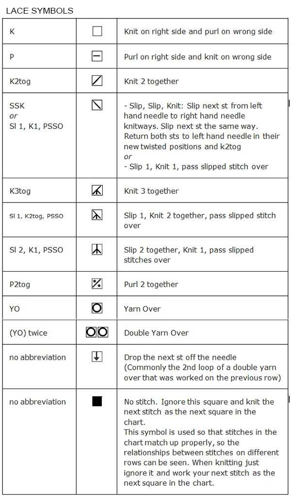 Slip over knitting pattern