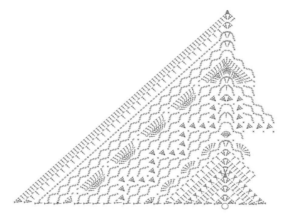 Small triangle scarf knitting pattern