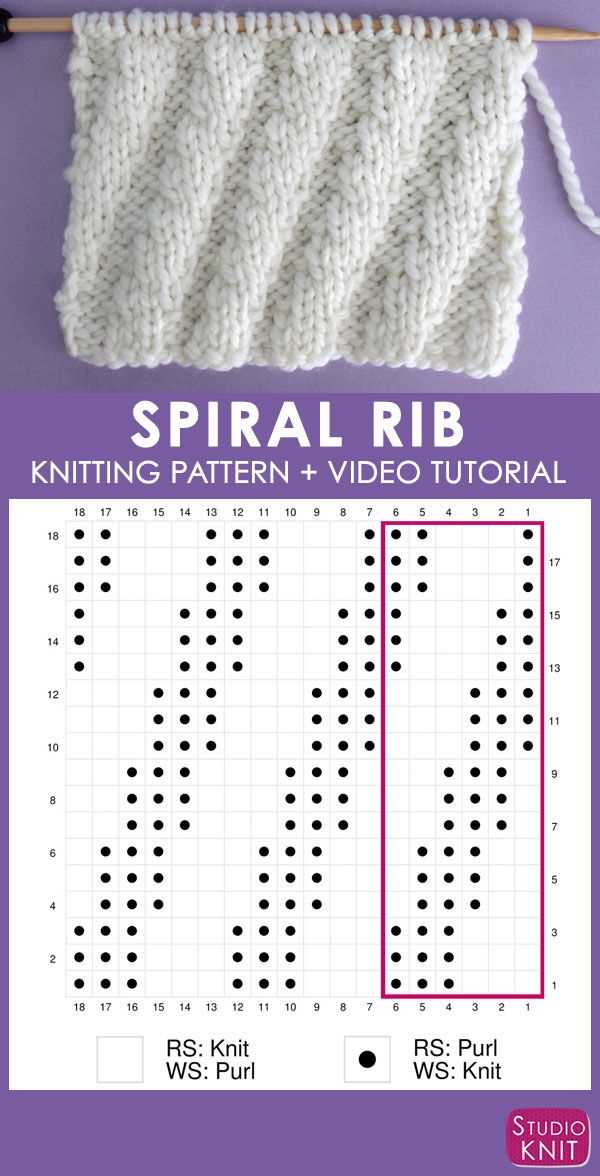 Spiral rib knit hat pattern
