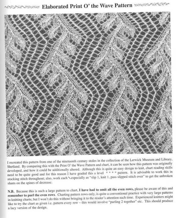 This is knit patterns
