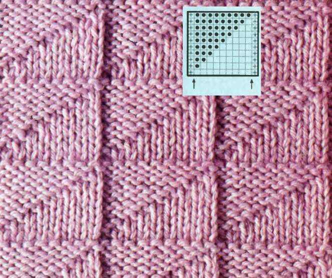 Www.knitting patterns free