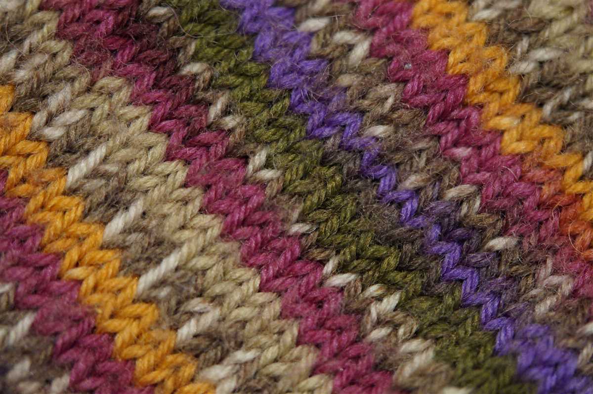Yarn and knitting patterns