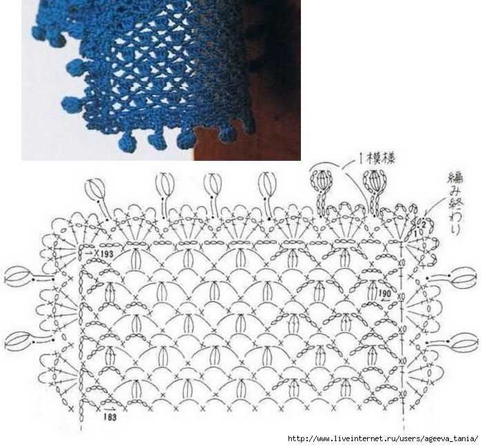 Basket weave shawl knitting pattern