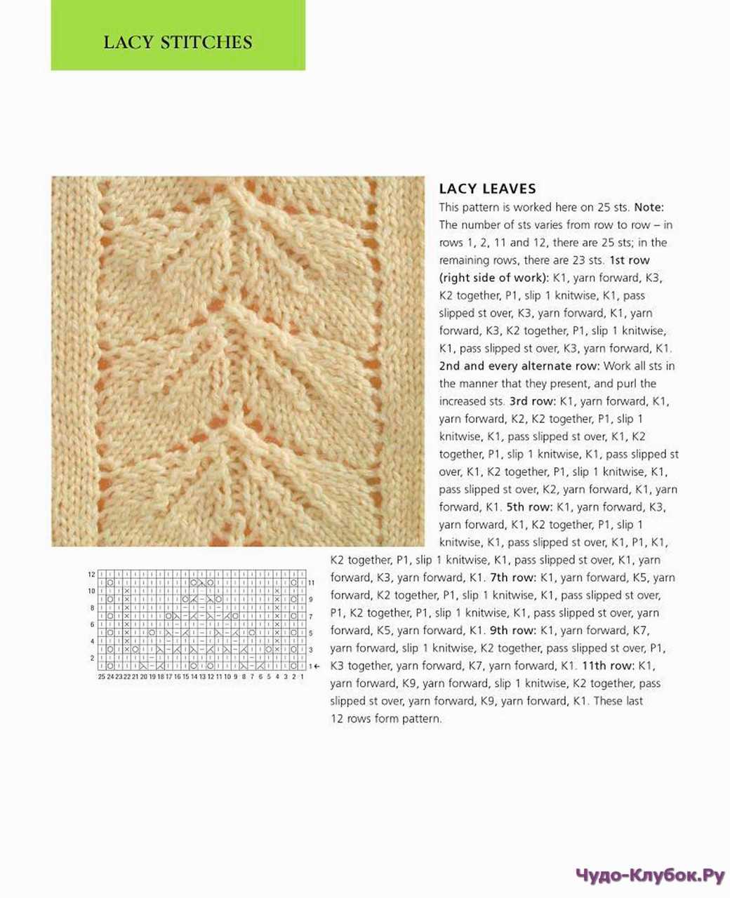 400 knitting stitches great stitch patterns