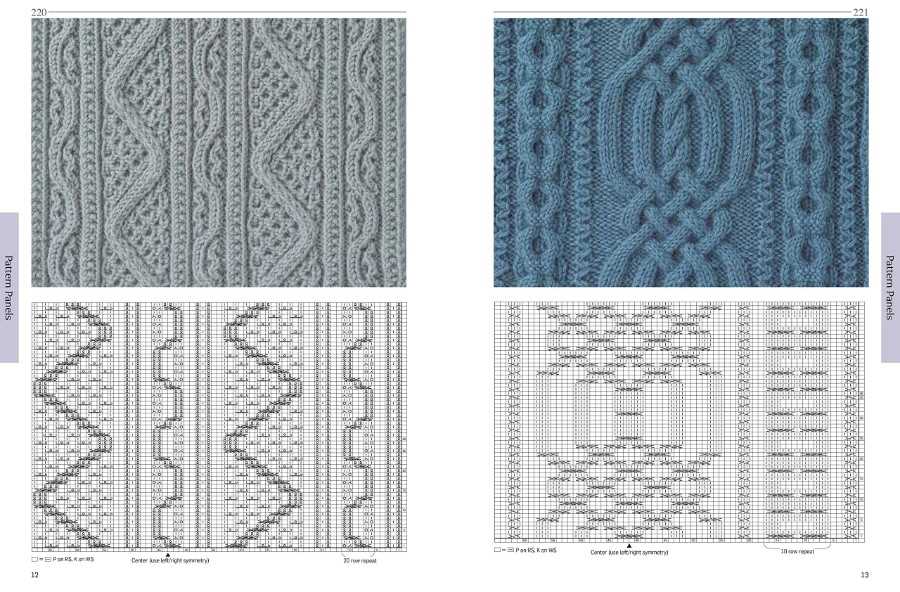 Amazon aran knitting patterns