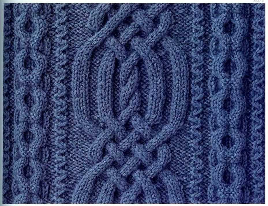 Aran knitting wool patterns