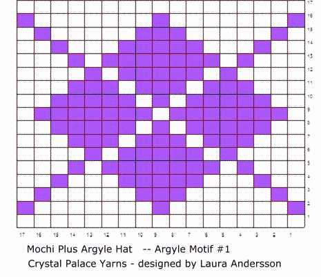 Argyle hat knitting pattern