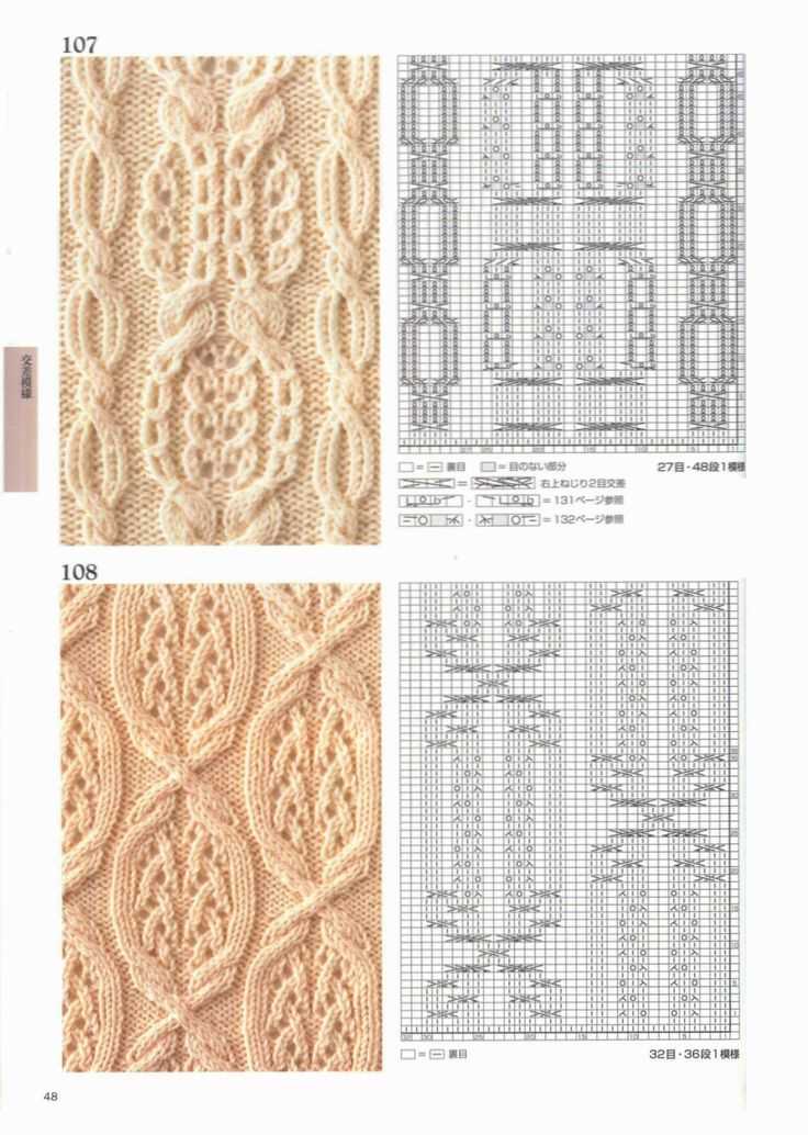Book knitting patterns