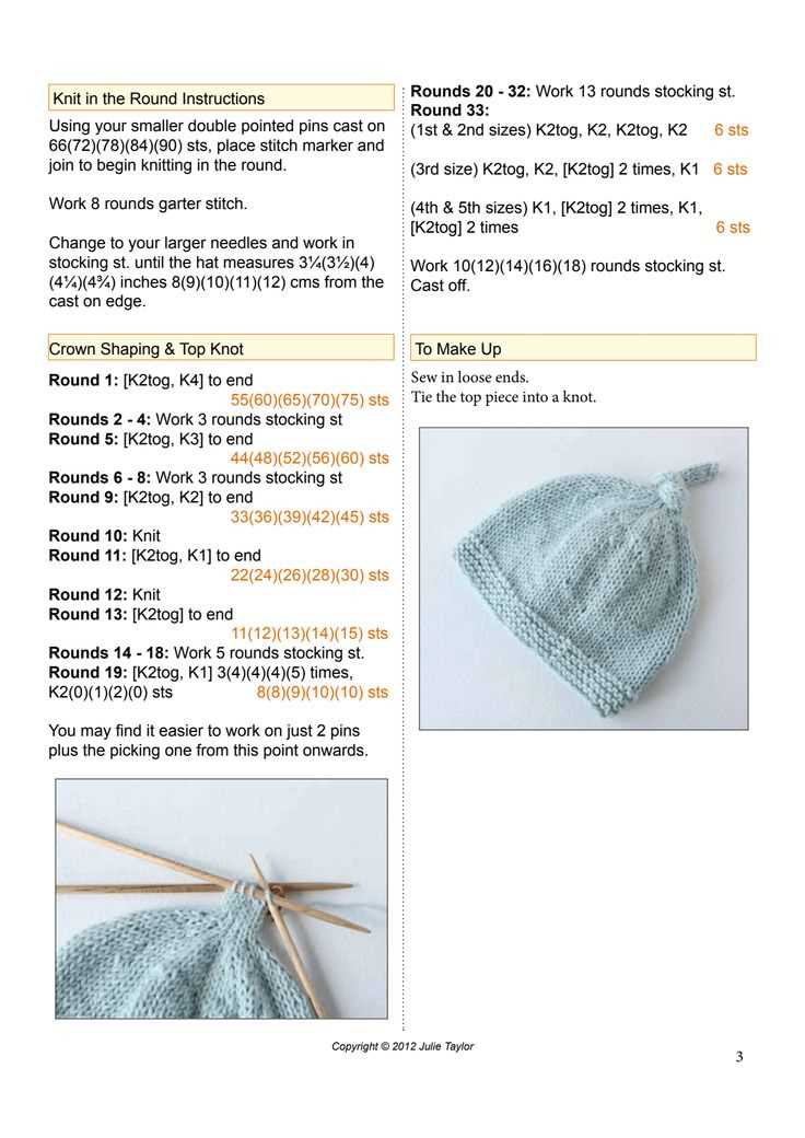 Free hat patterns to knit in the round