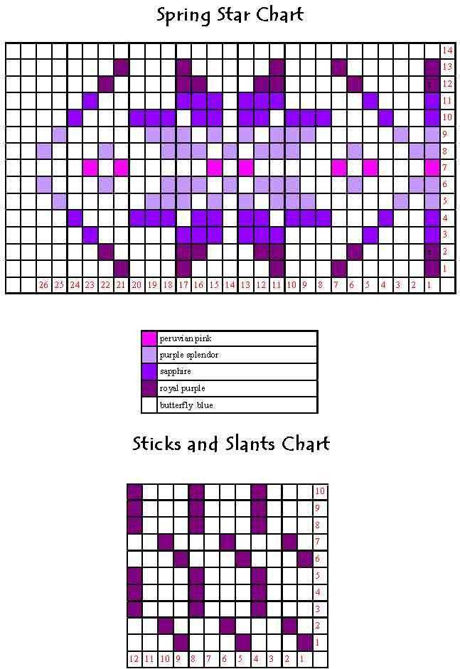 Fair island knitting patterns