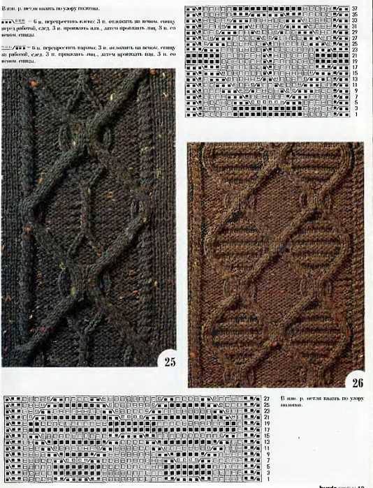 Knitting stitch patterns cable