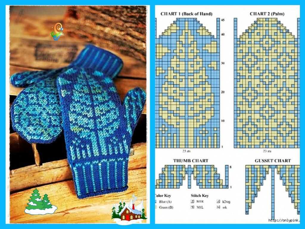 Unlock Your Creativity with a Free Knit Mittens Pattern Knit mittens pattern free