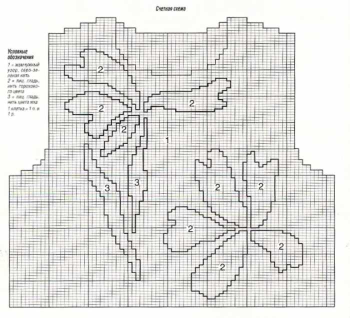 Beginner intarsia knitting patterns