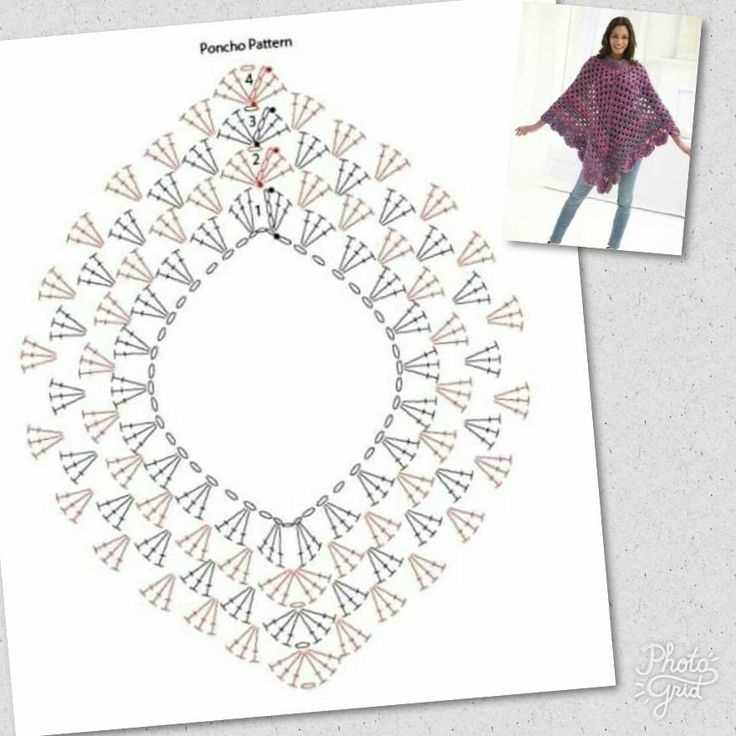 Beginner knitting poncho patterns