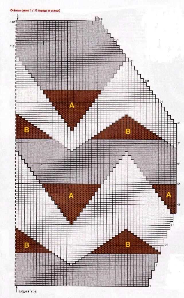 Beginner intarsia knitting patterns