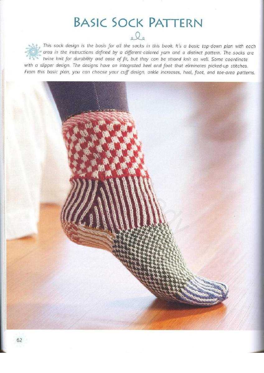 Best knit sock pattern ever