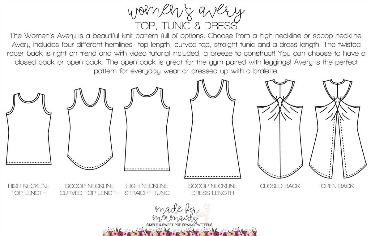 Best knit top sewing patterns