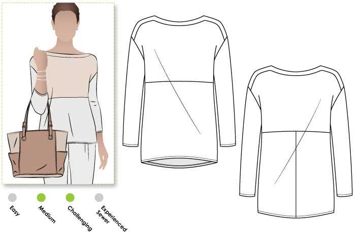 Best knit top sewing patterns