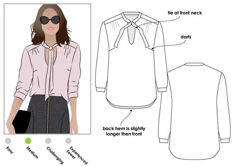 Best knit top sewing patterns