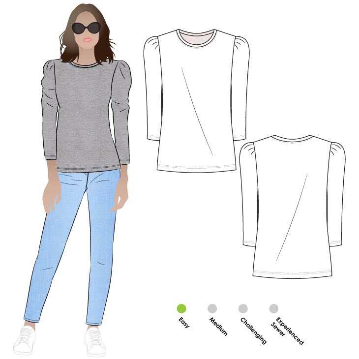 Best knit top sewing patterns