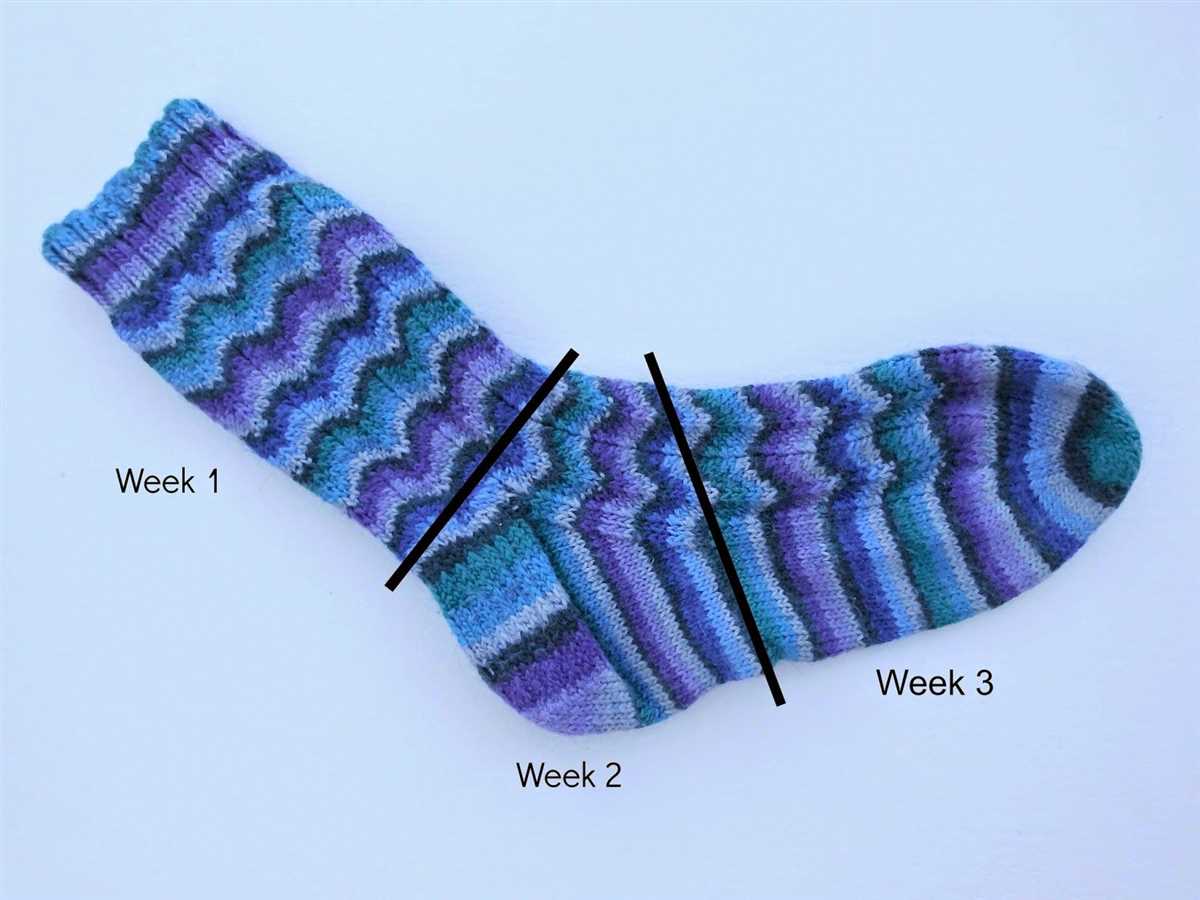 Free knitted sock patterns for beginners