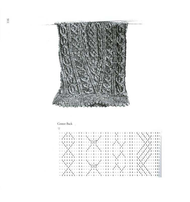 Big book of knitting stitch patterns