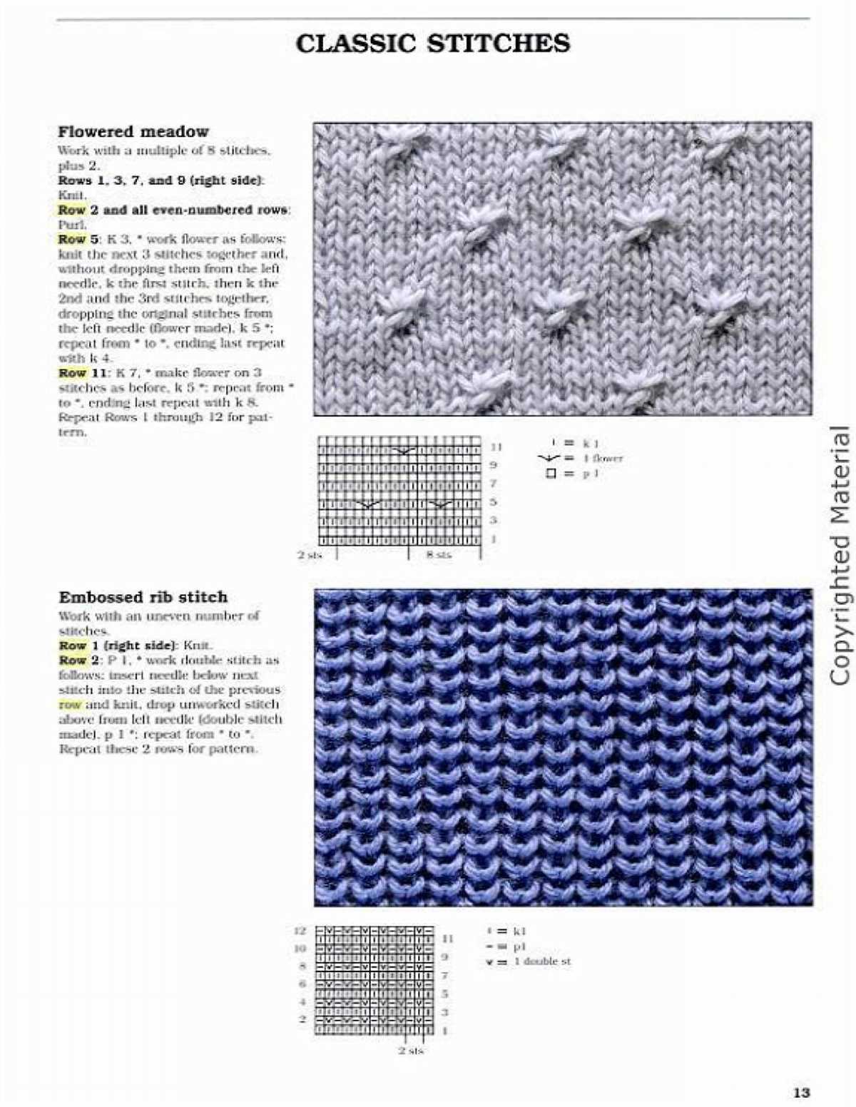 Big book of knitting stitch patterns